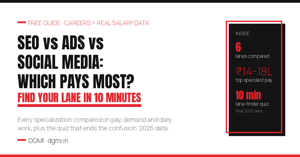 SEO vs Ads vs Social Media: Which Digital Marketing Specialization Pays Most in 2026